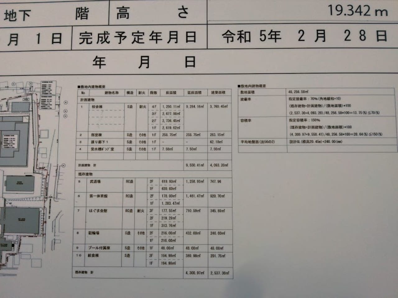 磐田南高校新校舎看板