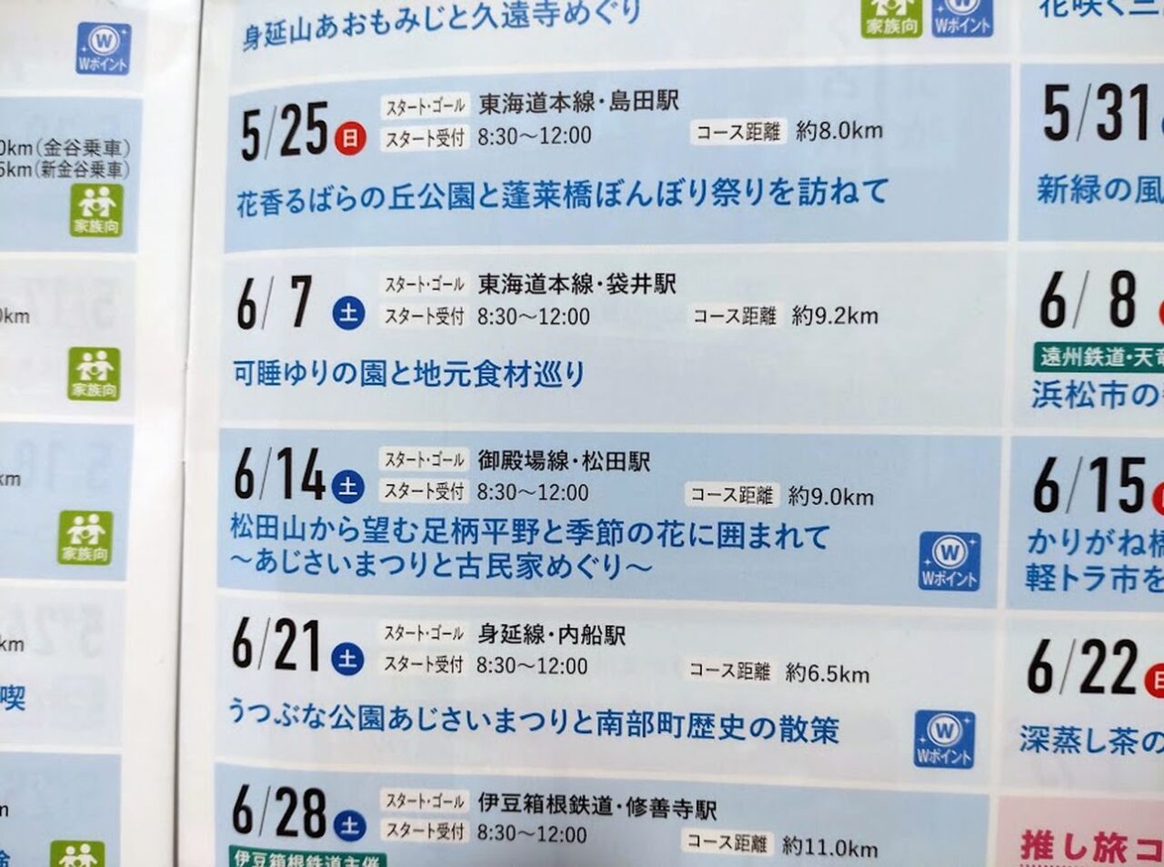 さわやかウォーキングJR東海