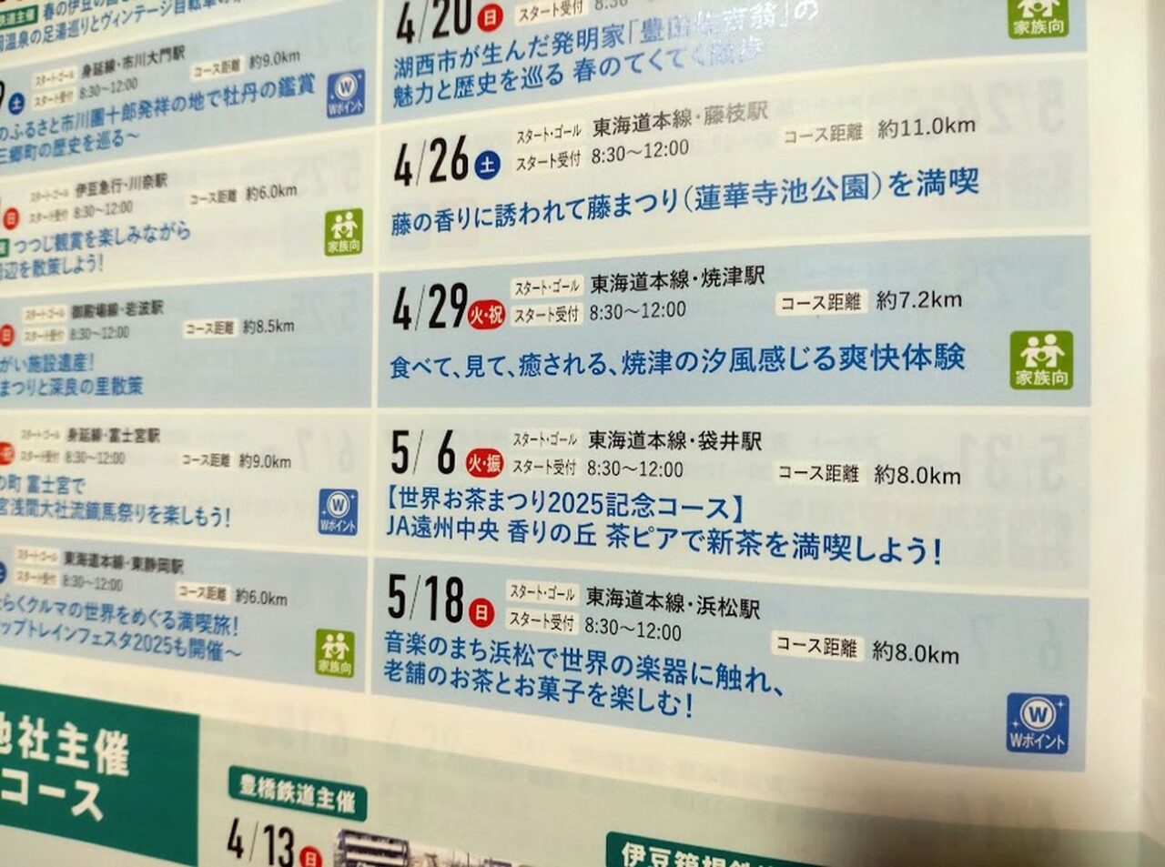 さわやかウォーキングJR東海