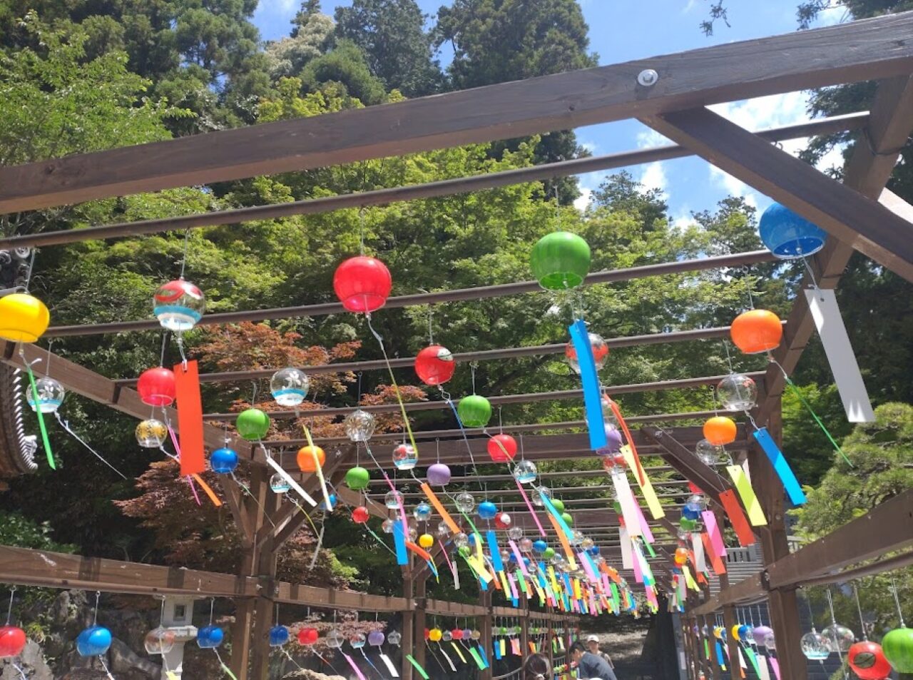 袋井市豊沢風鈴まつり法多山