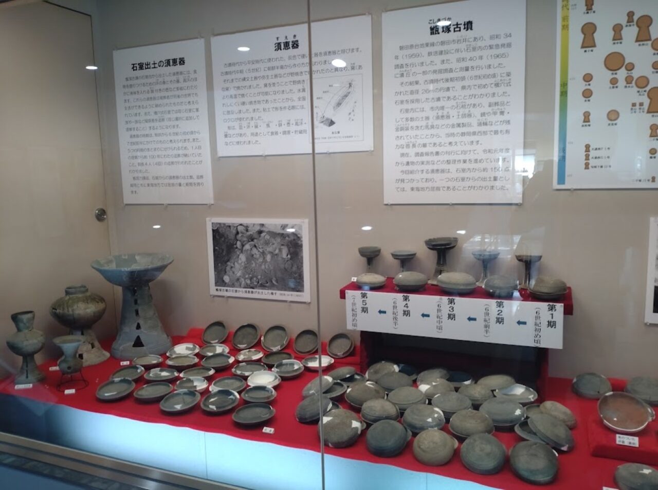 須恵器磐田市埋蔵文化財センターで特別公開甑塚（こしきづか）古墳の須恵器